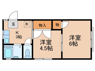 第一のくぼハイツの物件間取画像